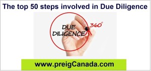 The top 50 steps involved in Due Diligence