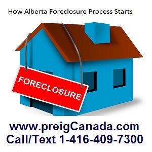 How does Alberta Foreclosure Process begin